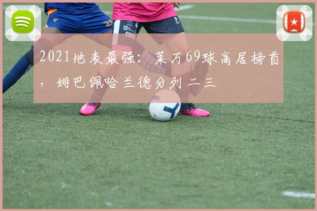 2021地表最强：莱万69球高居榜首，姆巴佩哈兰德分列二三